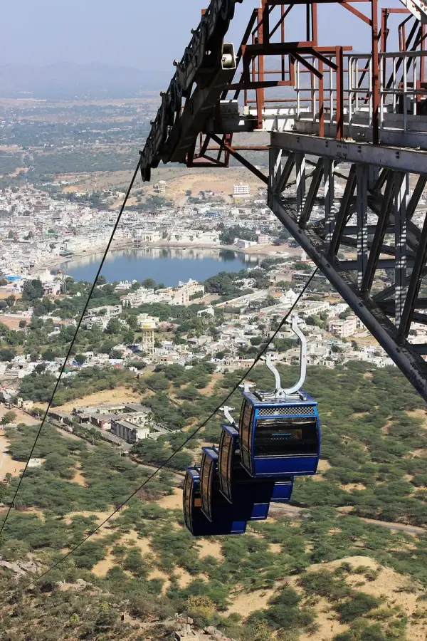 Pushkar aerial, Pushkar